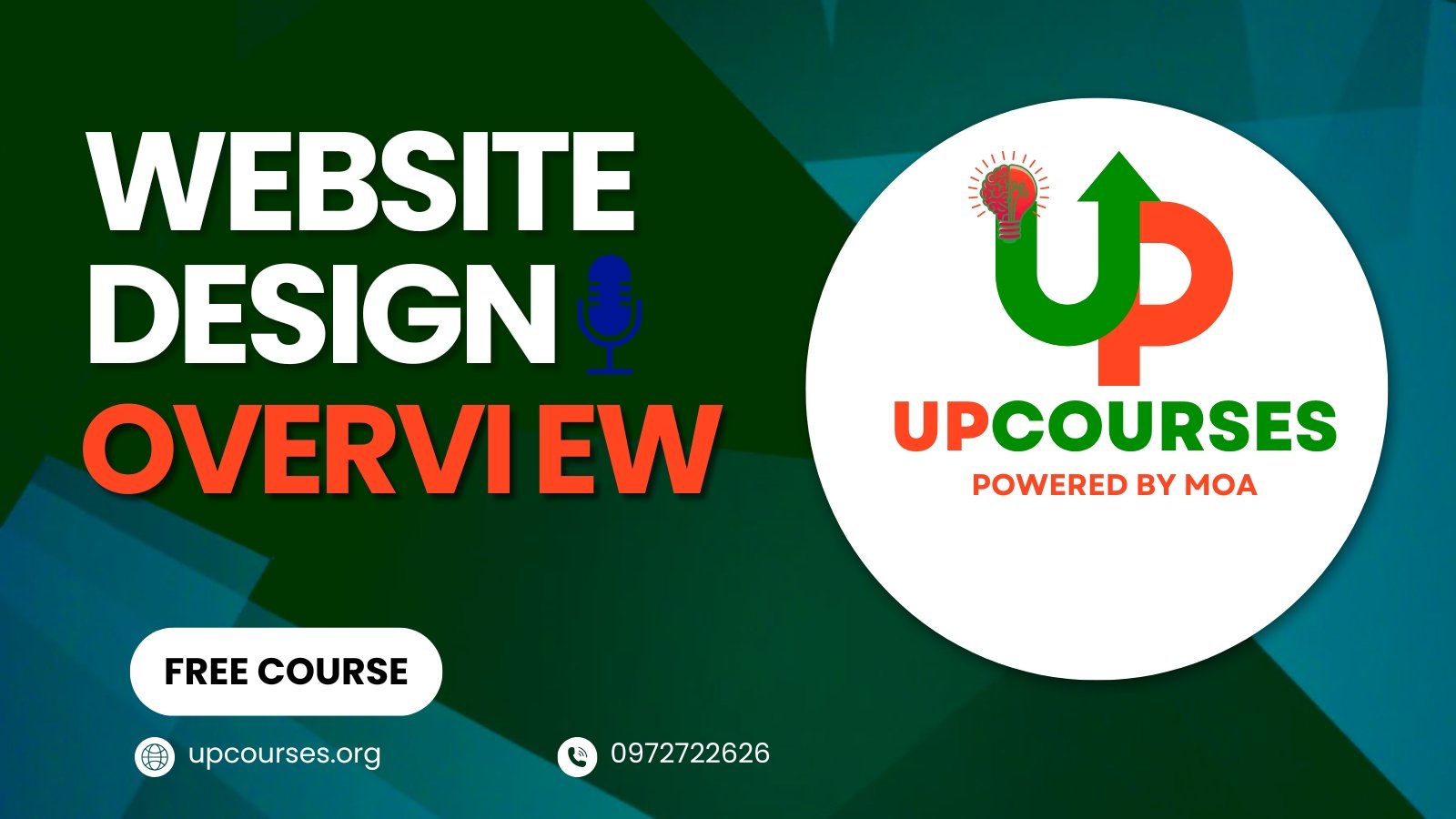 WordPress Website Design Overview Afaan Oromoo